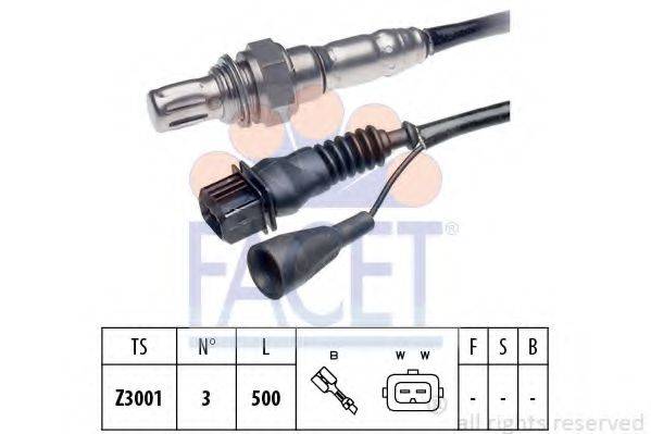 FACET 10.7031