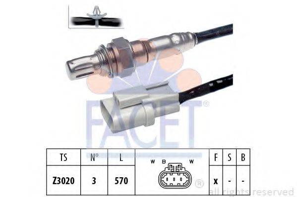 FACET 10.7398