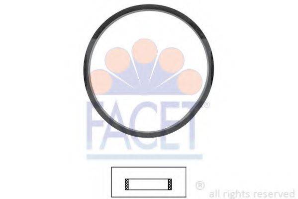 FACET 7.9649