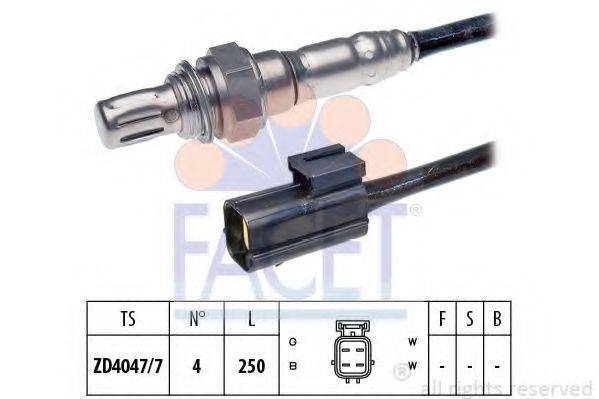 FACET 10.7199