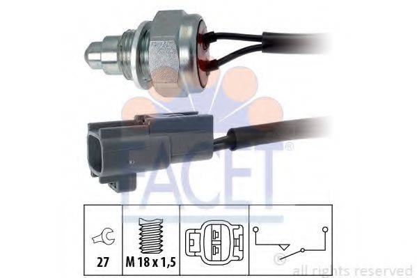 FACET 7.6260
