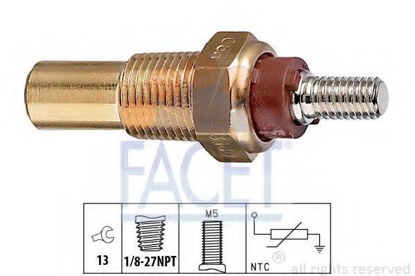 FACET 7.3180