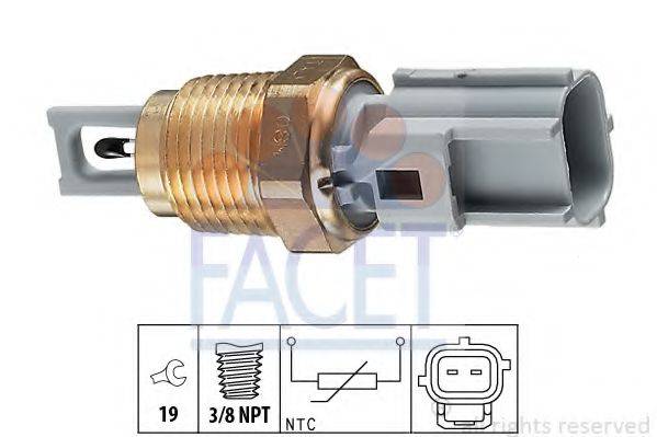 FACET 10.4004