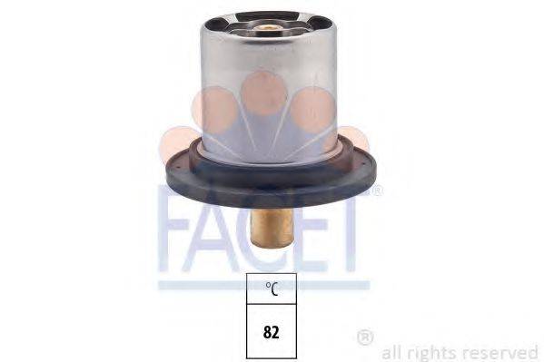 FACET 7.8510