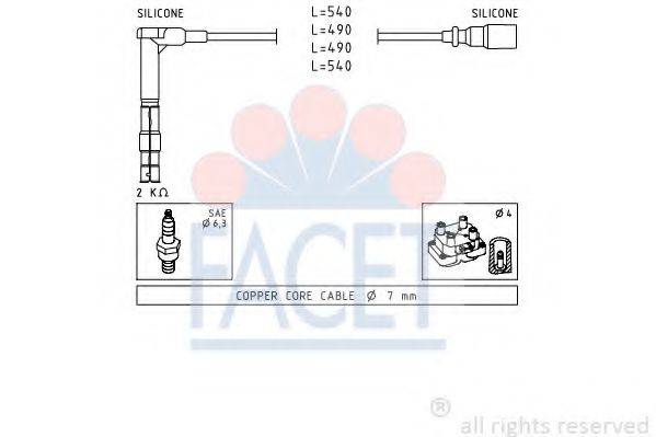FACET 4.9305