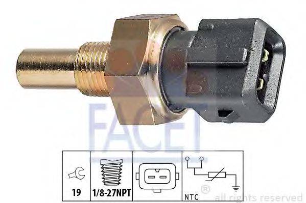 FACET 7.3119
