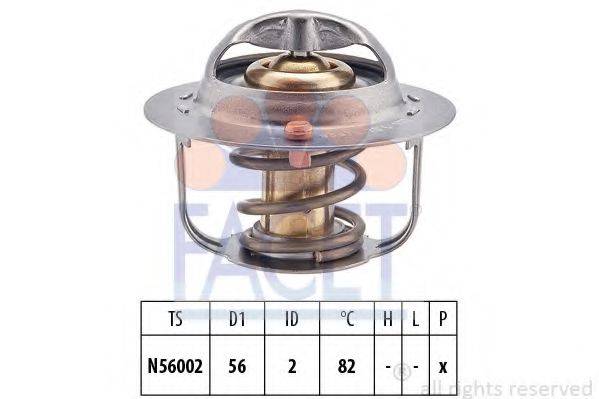 FACET 7.8954S