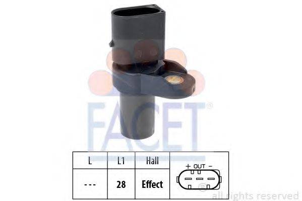 FACET 9.0473