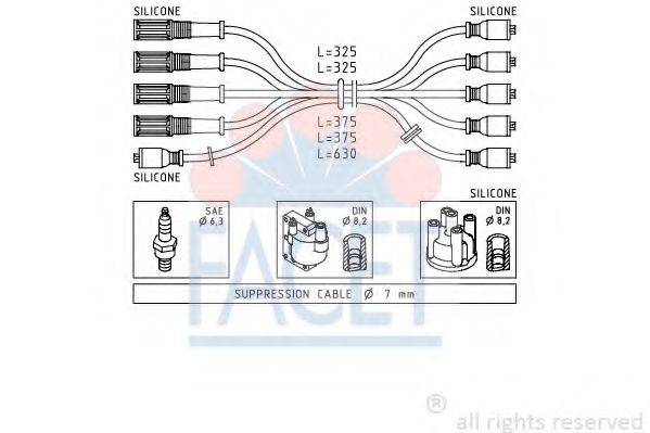 FACET 4.8421