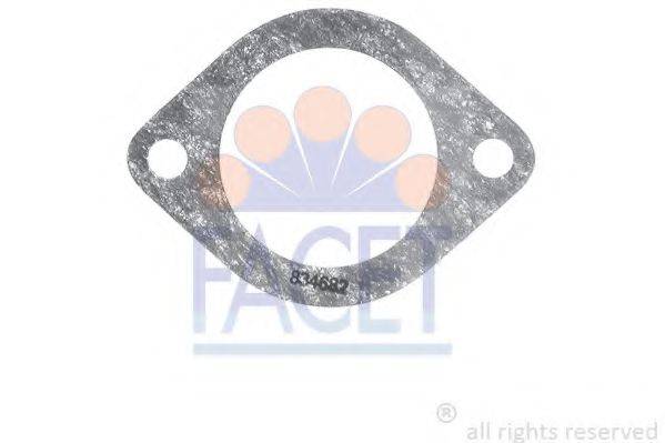 FACET 7.9531