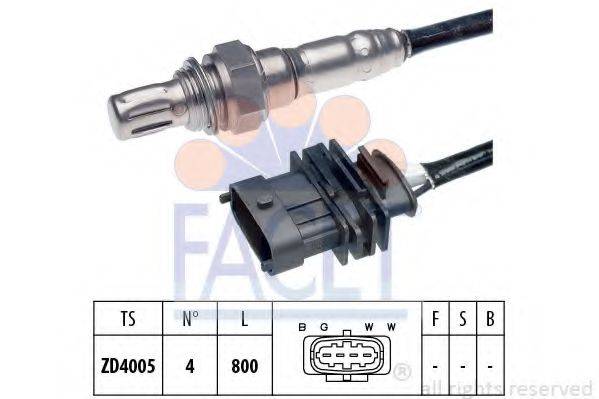 FACET 10.7339