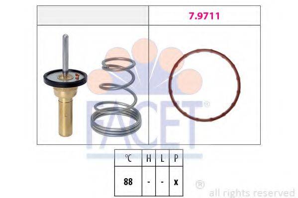FACET 7.8798