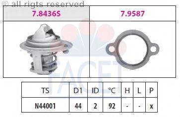 FACET 7.8436