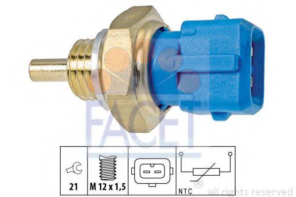 FACET 7.3342