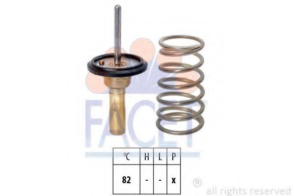 FACET 7.8823S