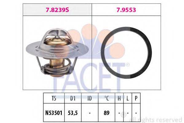 FACET 7.8290