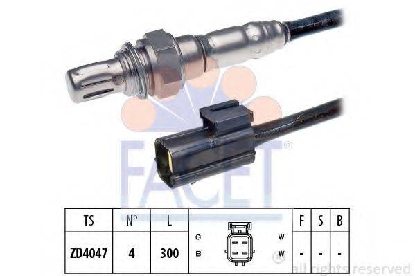 FACET 10.7307