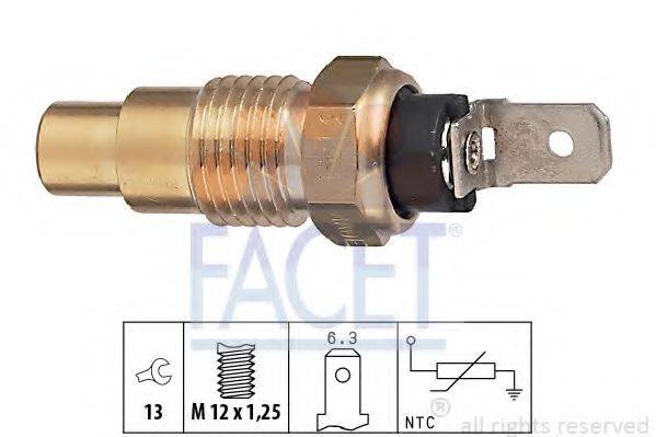 FACET 7.3121