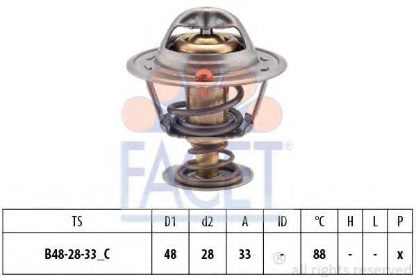FACET 7.8831S