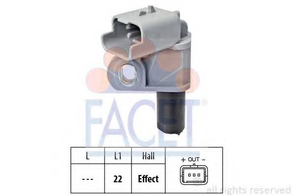 FACET 9.0460