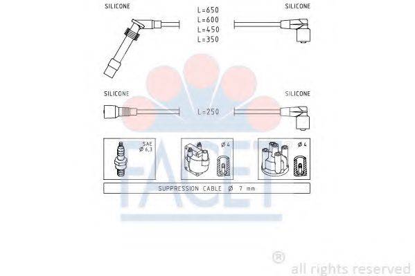 FACET 4.7199