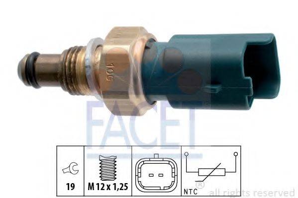 FACET 7.3317