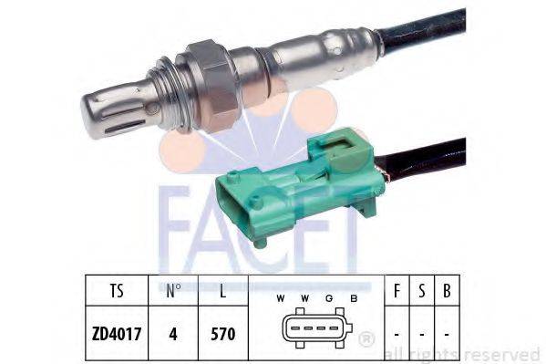 FACET 10.7597