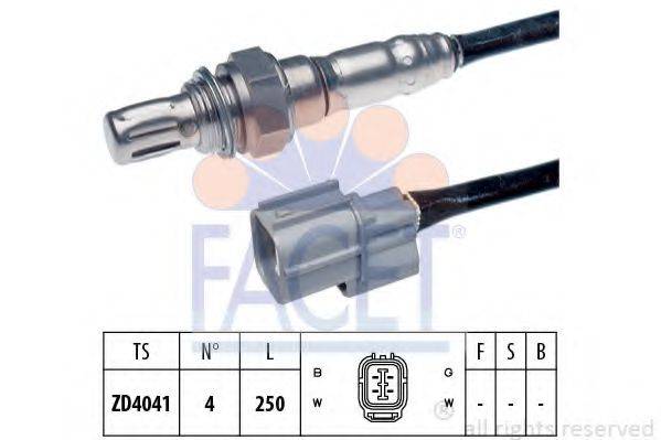 FACET 10.7727