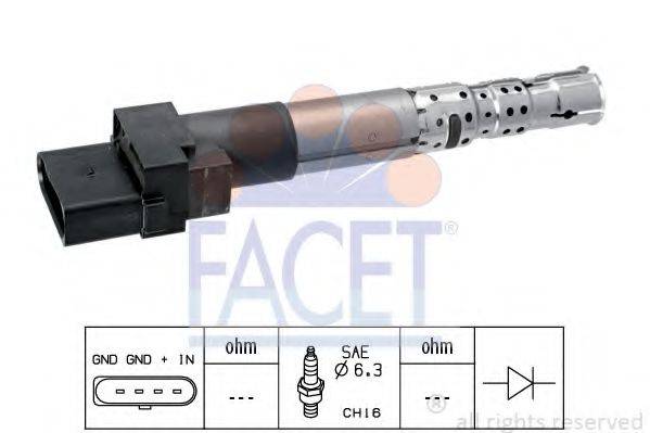 FACET 9.6335
