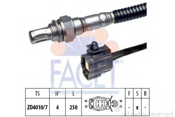 FACET 10.8077