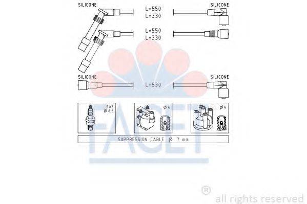 FACET 4.9532