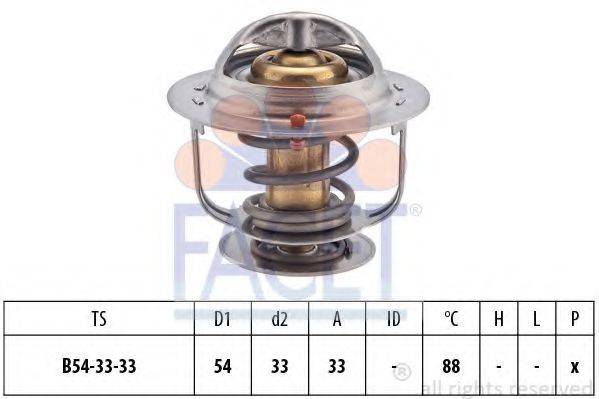 FACET 7.8414S