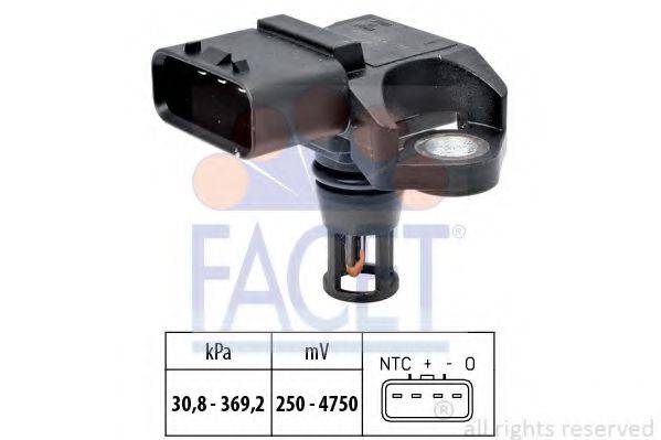 FACET 10.3158