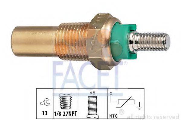 FACET 7.3136