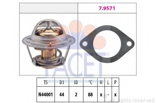 FACET 7.8369