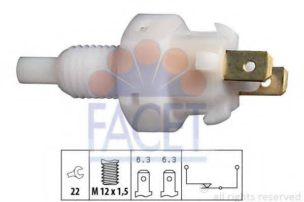 FACET 7.1004