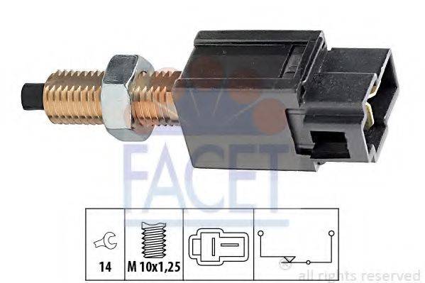 FACET 7.1169
