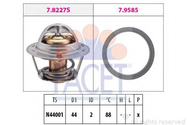 FACET 7.8366