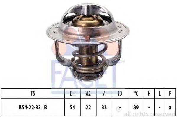 FACET 7.8693S