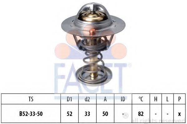 FACET 7.8674S