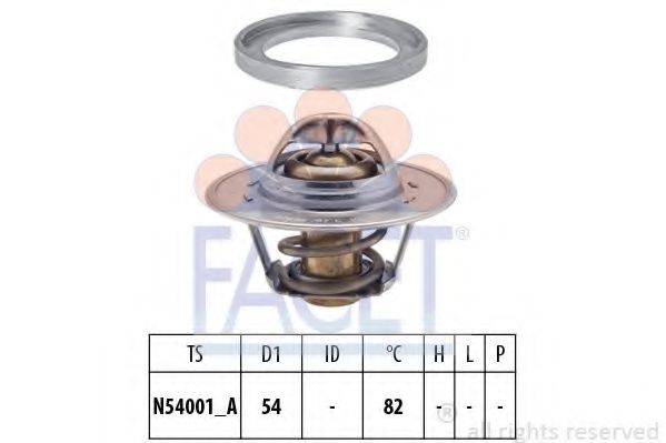 FACET 7.8740S