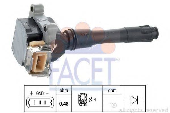 FACET 9.6312