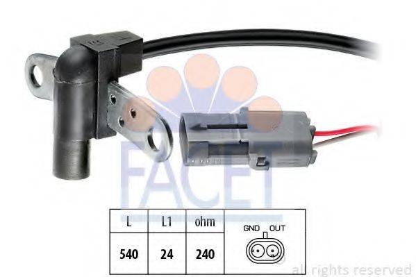 FACET 9.0016