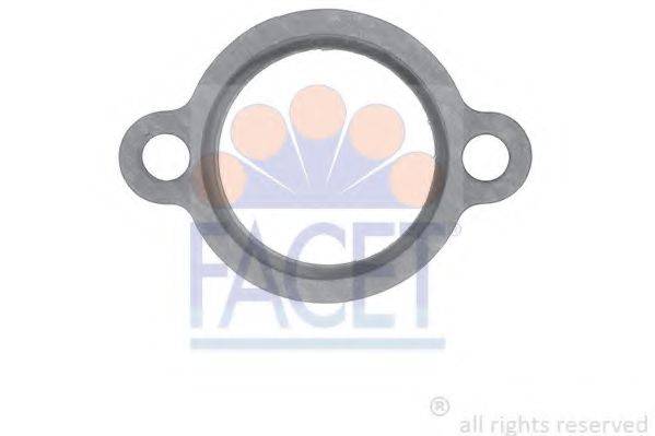 FACET 7.9587
