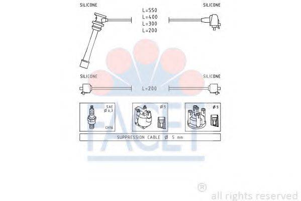 FACET 4.9855