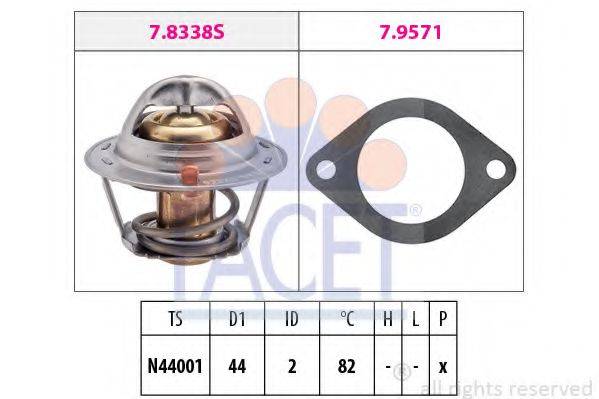 FACET 7.8338