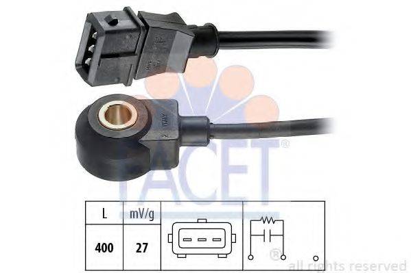 FACET 9.3002