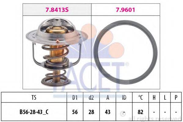 FACET 7.8640