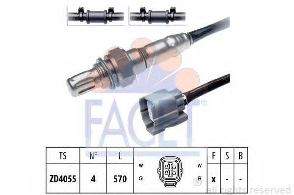 FACET 10.7492
