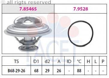 FACET 7.8546